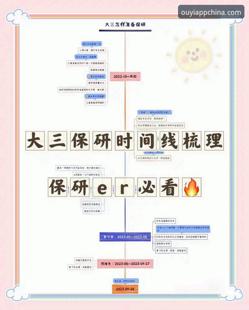5个关键步骤：欧亿体育app登录全流程详解，新手也能3分钟搞定