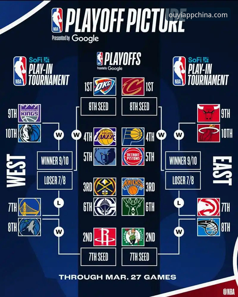 掌握NBA季后赛数据分析的关键：尼克斯140-89大胜老鹰的战术拆解与平台实战应用